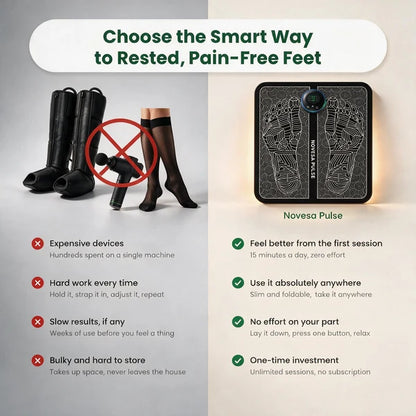 FeetRelief Smart EMS Foot Massager