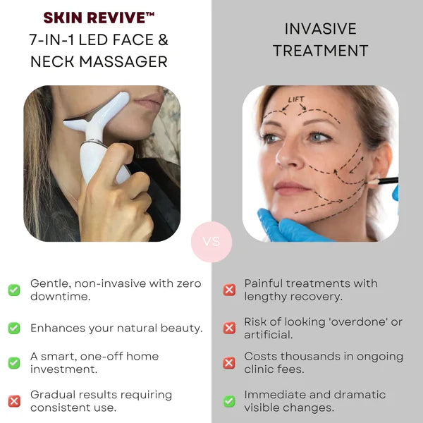7-in-1 LED Face & Neck Massager — Skin Tightening & Anti-Aging Device